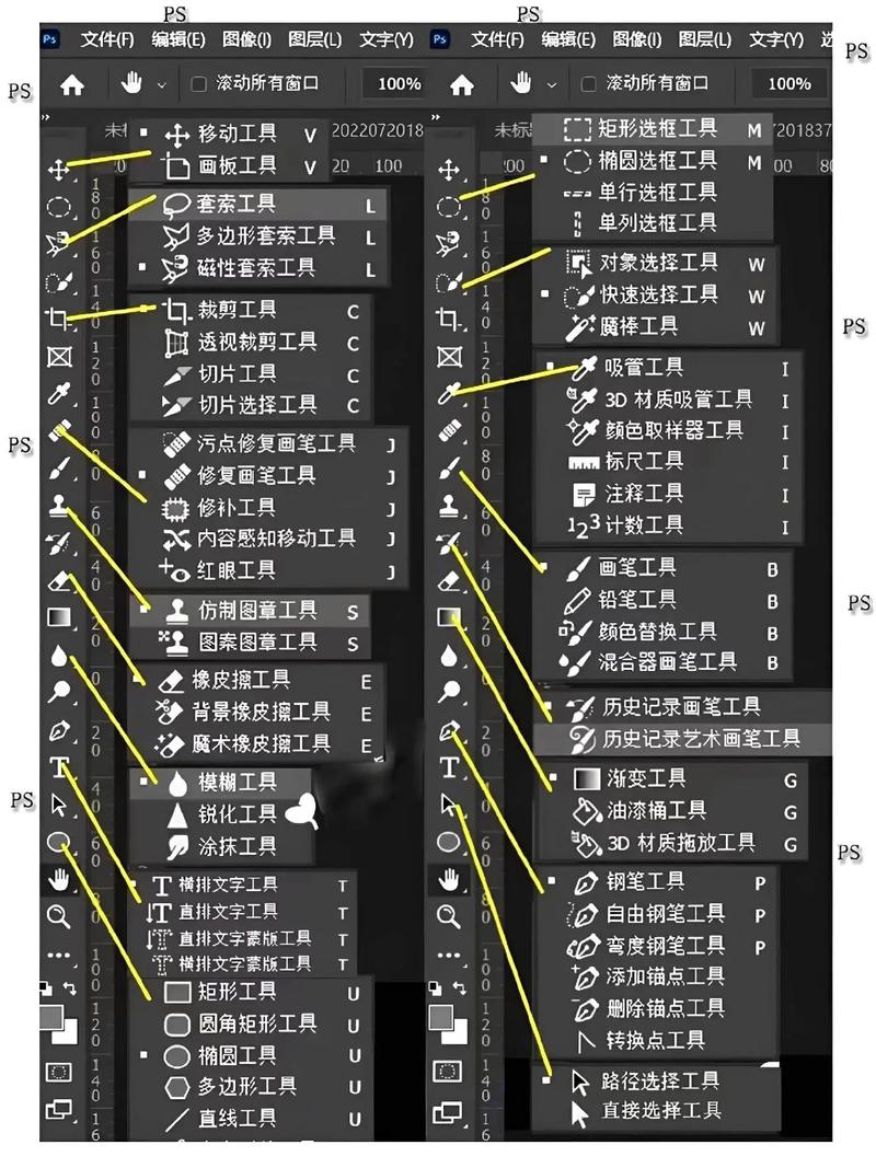 ps图层常识 - ps图层的基本用法-第3张图片-牛逼常识网 ps图层常识 - ps图层的基本用法-第3张图片-牛逼常识网
