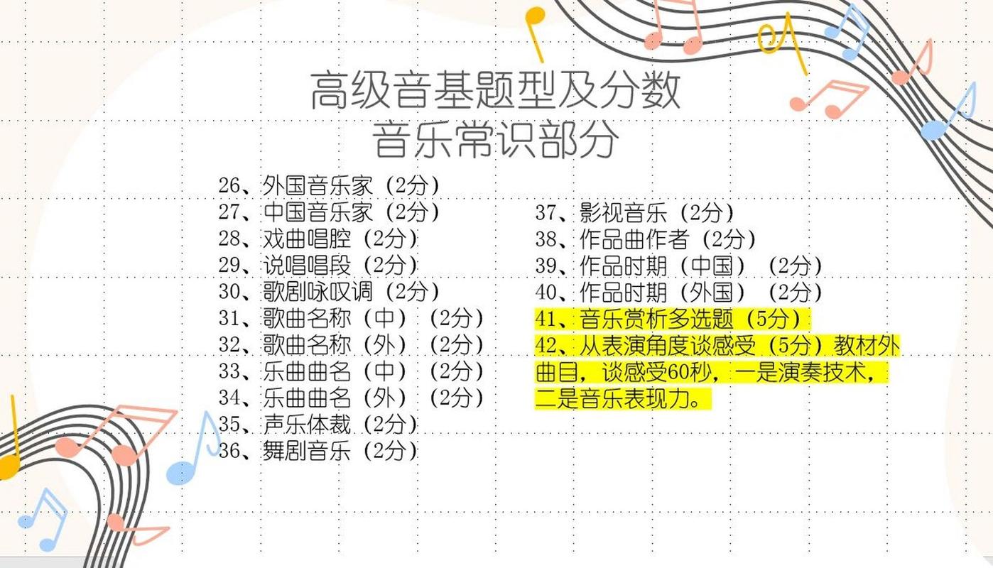高级音乐常识,高级音乐常识中央音频-第4张图片-牛逼常识网 高级音乐常识,高级音乐常识中央音频-第4张图片-牛逼常识网