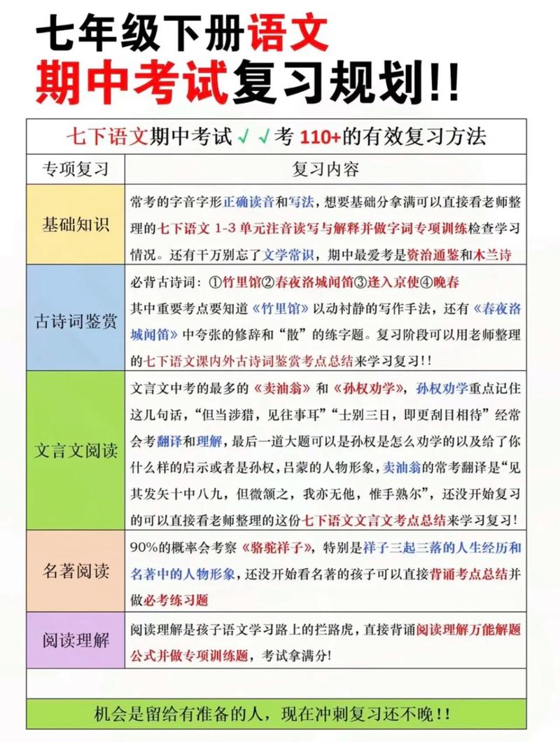 期中必考文学常识 - 期中必考文学常识题-第4张图片-牛逼常识网 期中必考文学常识 - 期中必考文学常识题-第4张图片-牛逼常识网