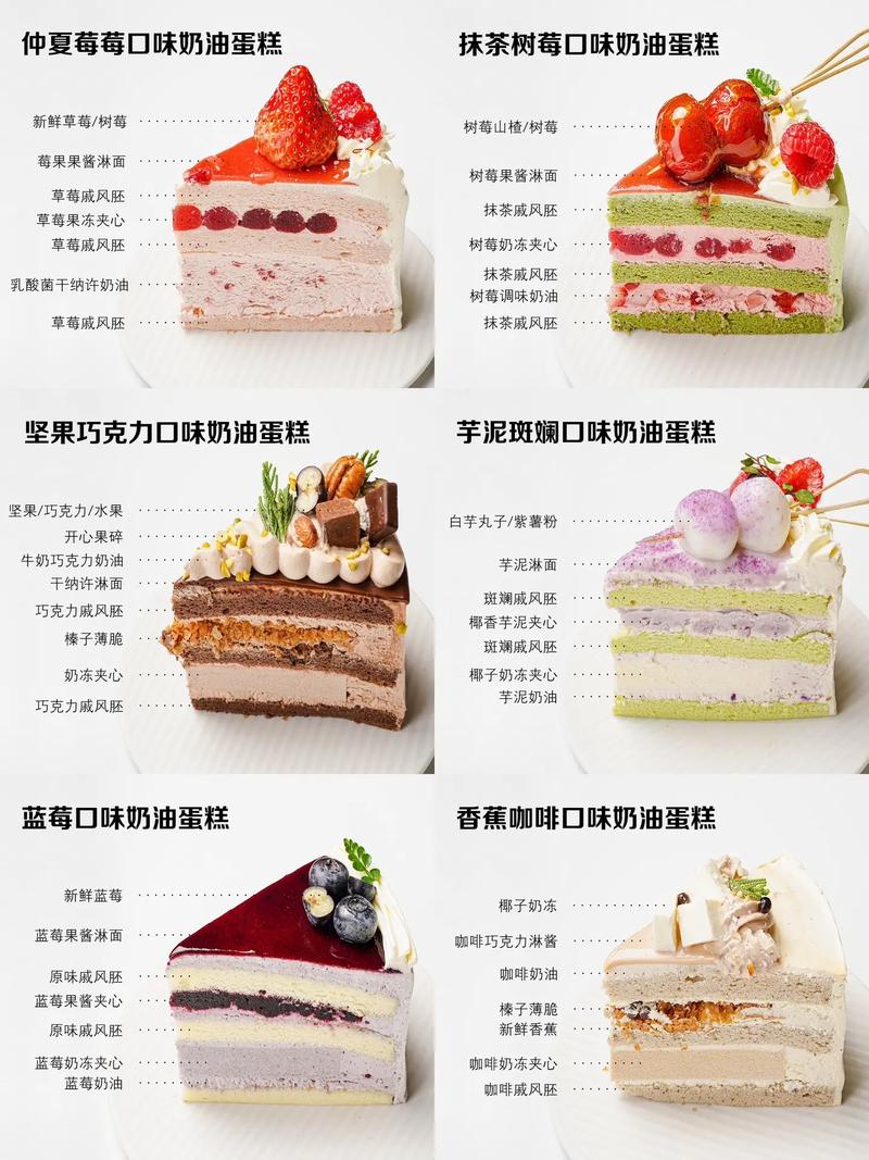 蛋糕常识知识(蛋糕知识普及)-第3张图片-牛逼常识网 蛋糕常识知识(蛋糕知识普及)-第3张图片-牛逼常识网