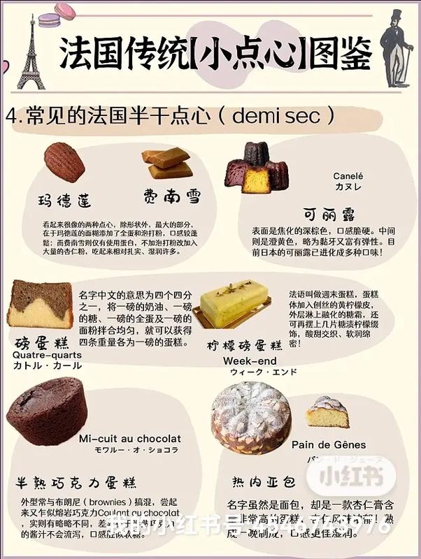蛋糕常识知识(蛋糕知识普及)-第8张图片-牛逼常识网 蛋糕常识知识(蛋糕知识普及)-第8张图片-牛逼常识网