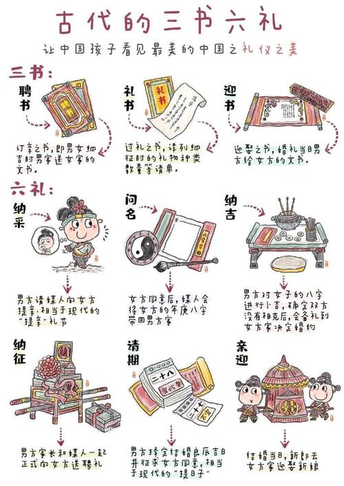 文化常识封禅(古代文化常识封是什么意思)-第8张图片-牛逼常识网 文化常识封禅(古代文化常识封是什么意思)-第8张图片-牛逼常识网