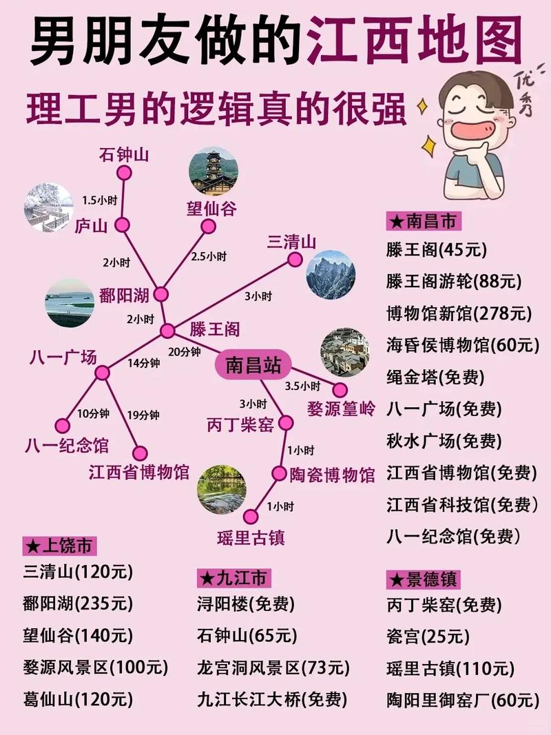 文化常识江西(江西文化历史)-第6张图片-牛逼常识网 文化常识江西(江西文化历史)-第6张图片-牛逼常识网