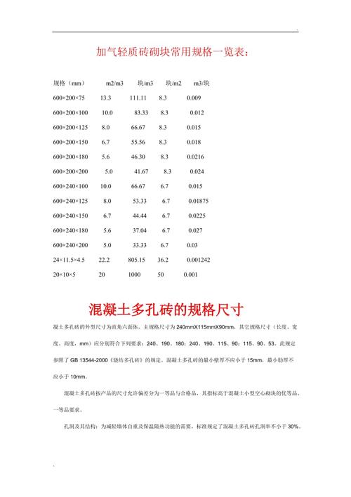 建筑行业常识（建筑工程常识有哪些）