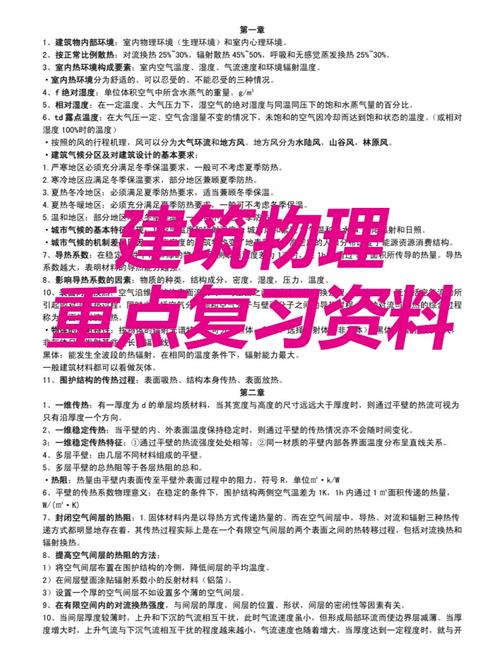 建筑热工常识(建筑热工常识大全)-第2张图片-牛逼常识网 建筑热工常识(建筑热工常识大全)-第2张图片-牛逼常识网