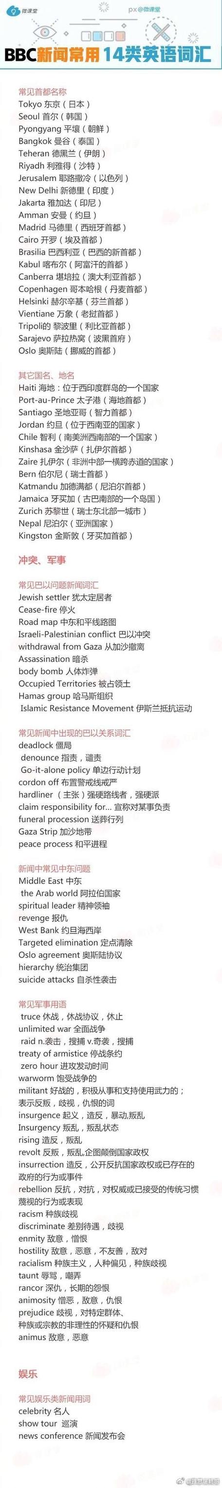 英语新闻常识 - 英语新闻常用语-第3张图片-牛逼常识网 英语新闻常识 - 英语新闻常用语-第3张图片-牛逼常识网