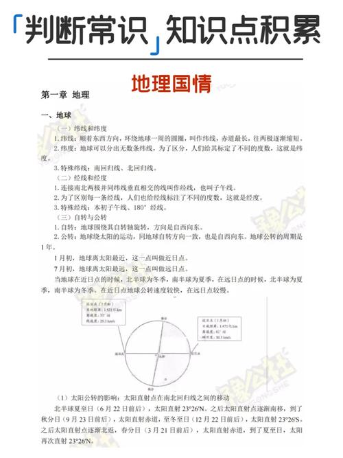 常识判断很难 - 常识判断的解题技巧-第2张图片-牛逼常识网 常识判断很难 - 常识判断的解题技巧-第2张图片-牛逼常识网