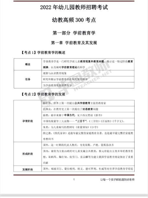 幼师考编常识 - 幼师考编必背简答题-第2张图片-牛逼常识网 幼师考编常识 - 幼师考编必背简答题-第2张图片-牛逼常识网