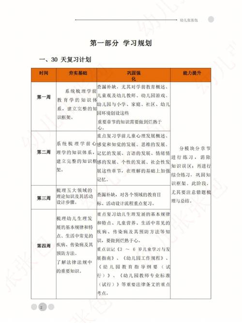 幼师考编常识 - 幼师考编必背简答题-第3张图片-牛逼常识网 幼师考编常识 - 幼师考编必背简答题-第3张图片-牛逼常识网