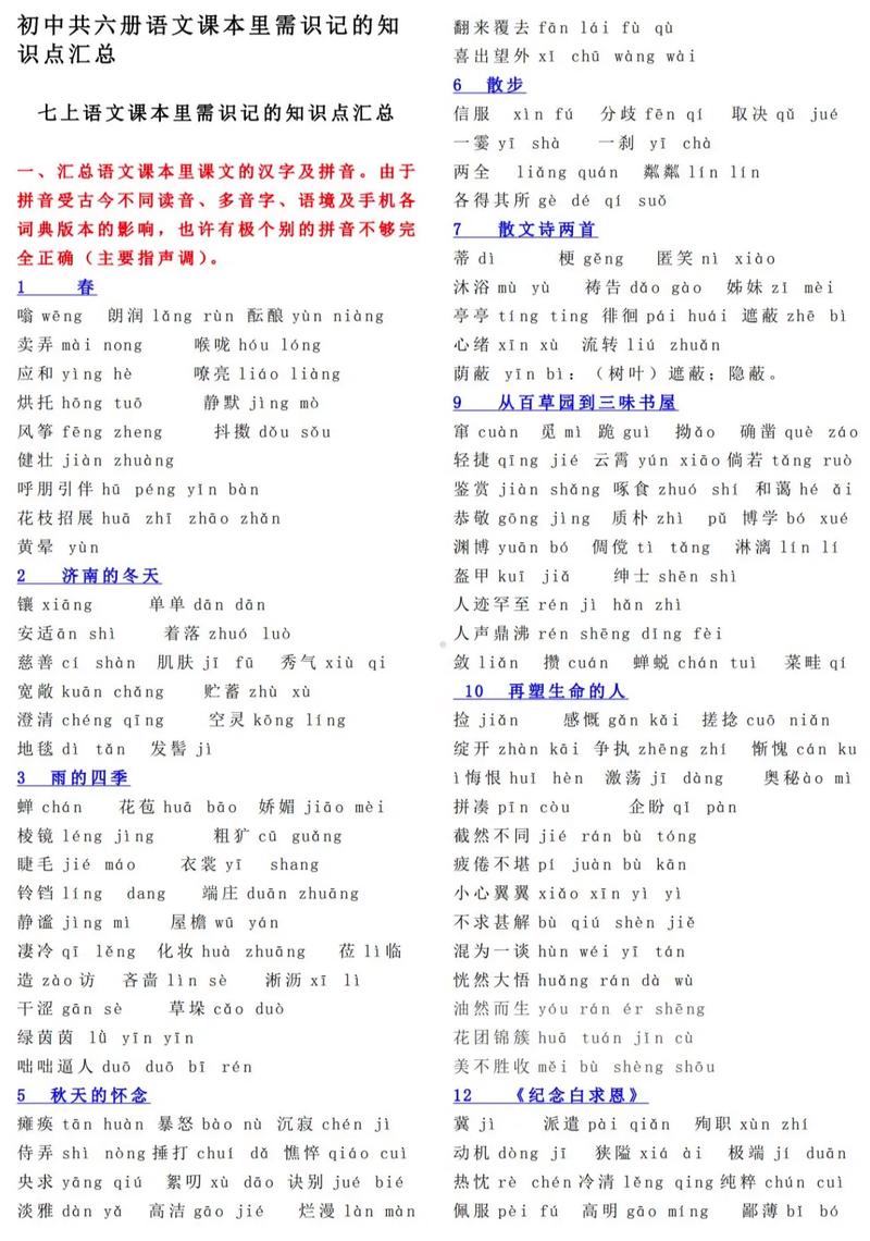 初三戏剧常识(初三戏剧常识大全)-第5张图片-牛逼常识网 初三戏剧常识(初三戏剧常识大全)-第5张图片-牛逼常识网