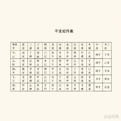 宫阙文化常识(宫阙名称)-第6张图片-牛逼常识网 宫阙文化常识(宫阙名称)-第6张图片-牛逼常识网