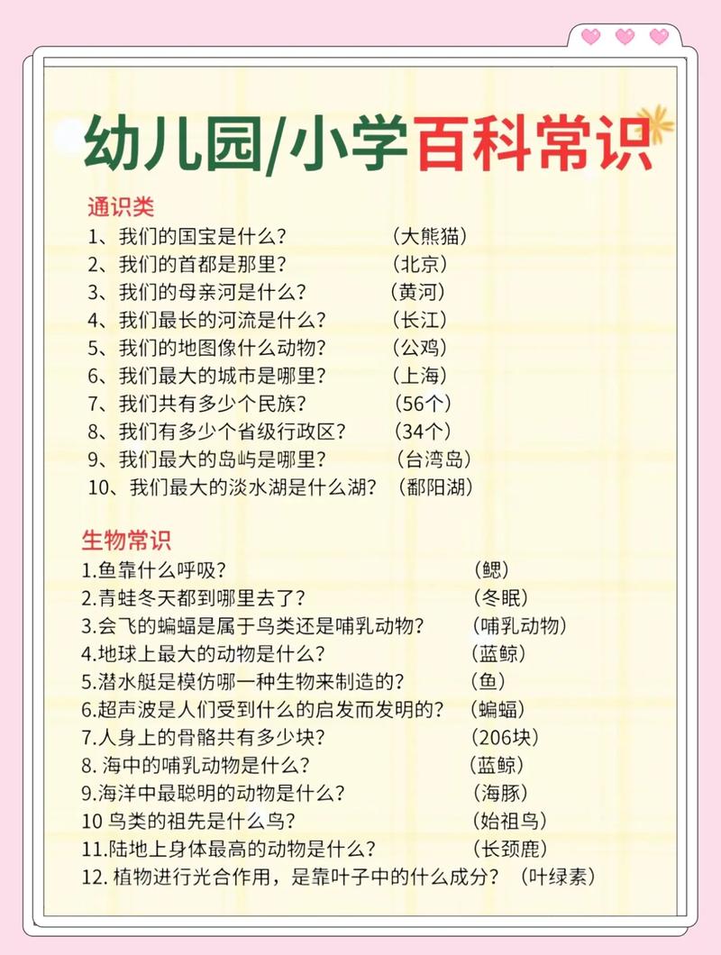 幼儿生活常识问题,幼儿生活常规问题-第3张图片-牛逼常识网 幼儿生活常识问题,幼儿生活常规问题-第3张图片-牛逼常识网