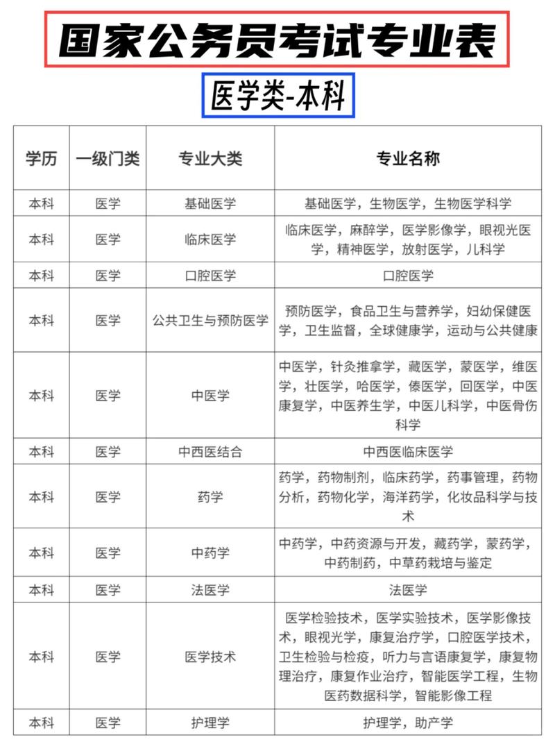 公考珠江常识(公考珠江常识考什么)-第3张图片-牛逼常识网 公考珠江常识(公考珠江常识考什么)-第3张图片-牛逼常识网