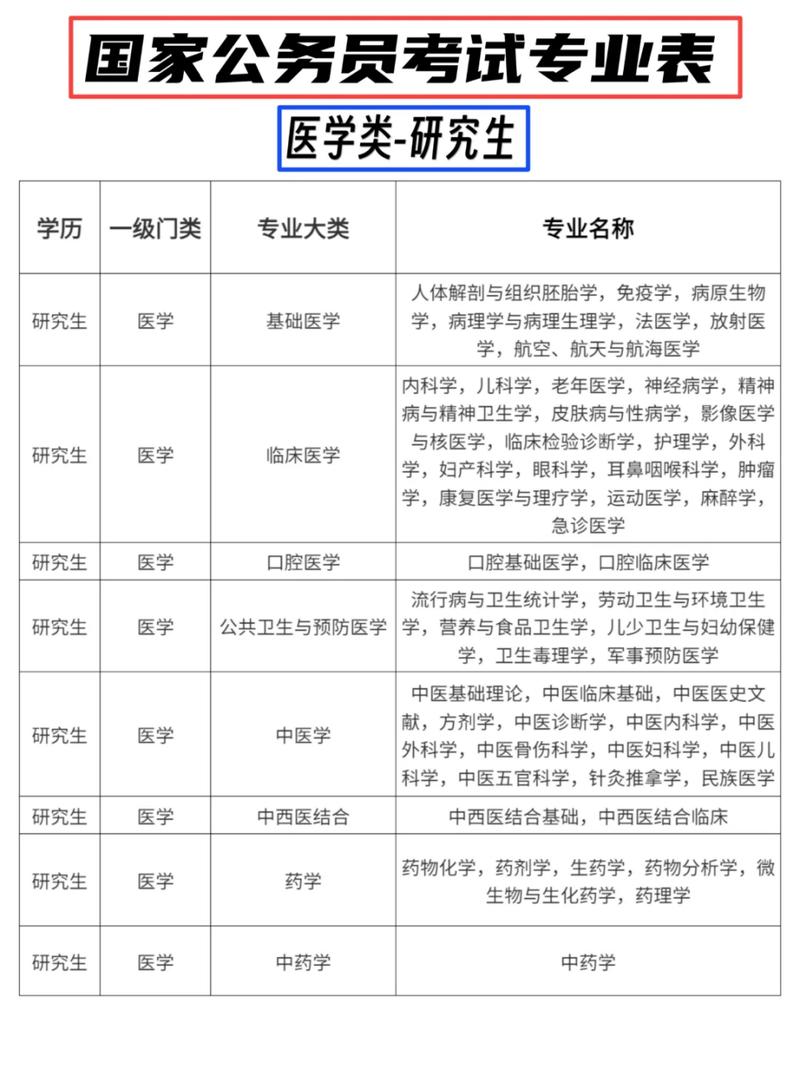 公考珠江常识(公考珠江常识考什么)-第4张图片-牛逼常识网 公考珠江常识(公考珠江常识考什么)-第4张图片-牛逼常识网