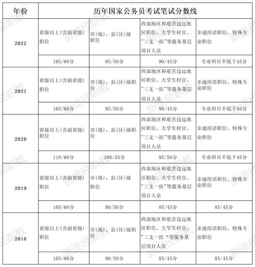 公考珠江常识(公考珠江常识考什么)-第6张图片-牛逼常识网 公考珠江常识(公考珠江常识考什么)-第6张图片-牛逼常识网