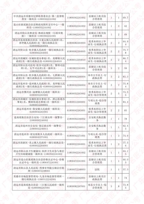 公考珠江常识(公考珠江常识考什么)-第7张图片-牛逼常识网 公考珠江常识(公考珠江常识考什么)-第7张图片-牛逼常识网