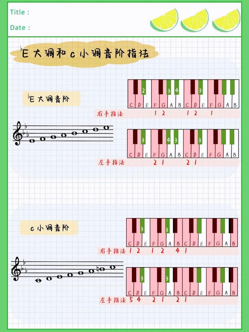 钢琴键盘常识,钢琴键盘的认识与使用大全-第4张图片-牛逼常识网 钢琴键盘常识,钢琴键盘的认识与使用大全-第4张图片-牛逼常识网