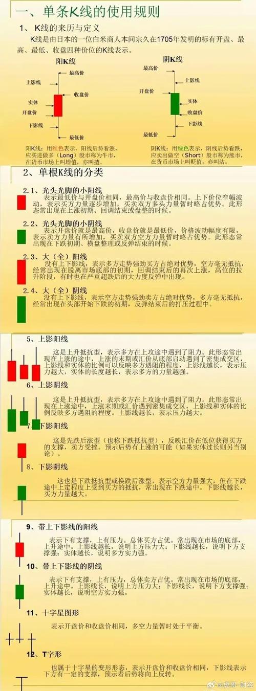 靠谱的炒股基本常识,炒股必备基础知识-第2张图片-牛逼常识网 靠谱的炒股基本常识,炒股必备基础知识-第2张图片-牛逼常识网