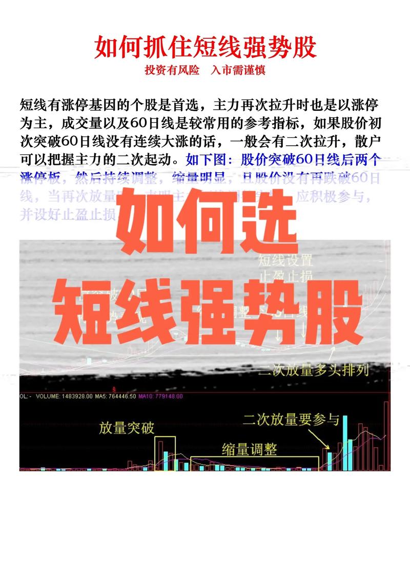 靠谱的炒股基本常识,炒股必备基础知识-第4张图片-牛逼常识网 靠谱的炒股基本常识,炒股必备基础知识-第4张图片-牛逼常识网