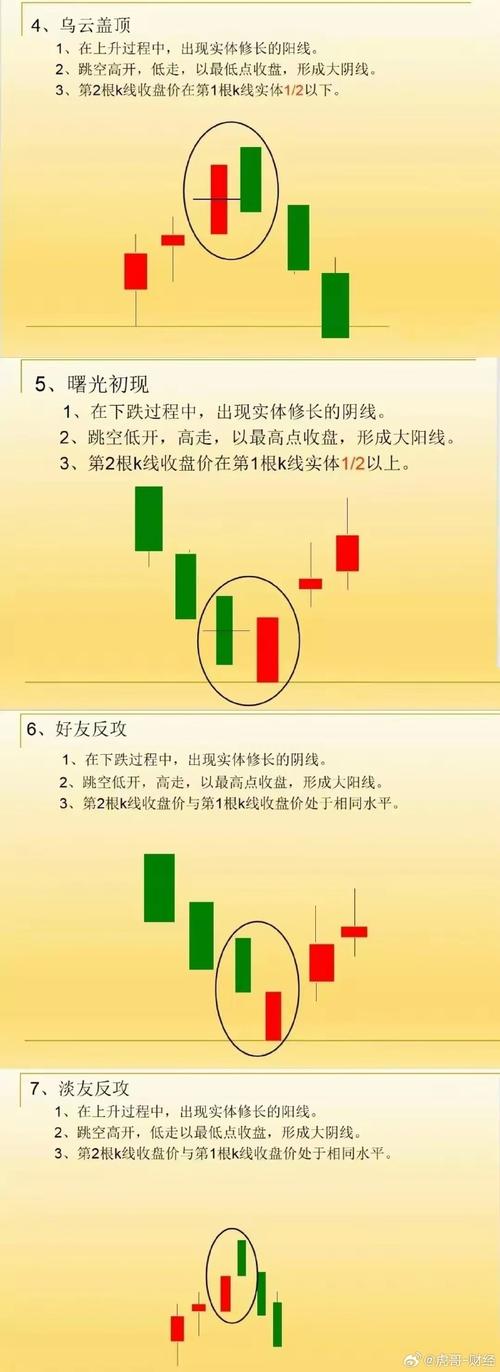 靠谱的炒股基本常识,炒股必备基础知识-第5张图片-牛逼常识网 靠谱的炒股基本常识,炒股必备基础知识-第5张图片-牛逼常识网