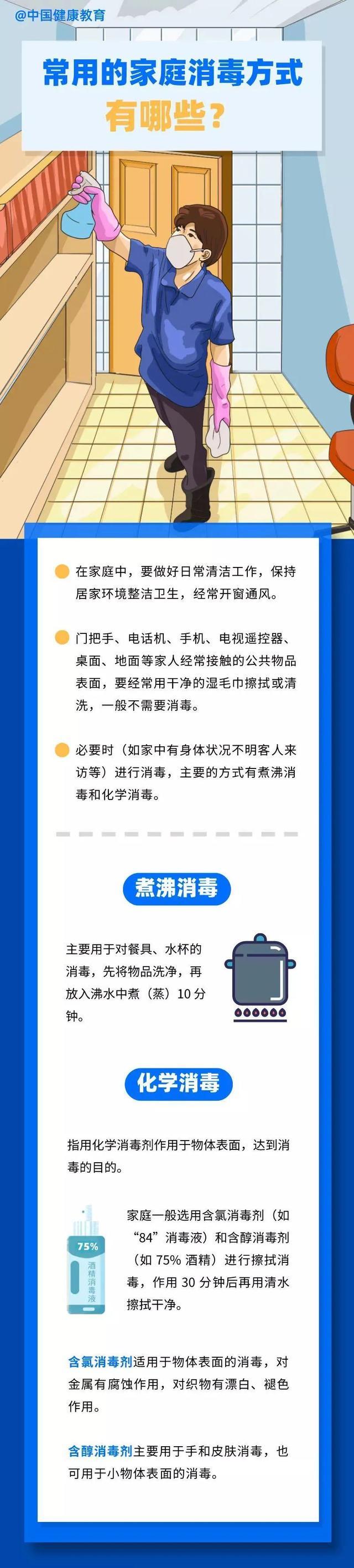 家庭防疫常识,家庭防疫小常识-第3张图片-牛逼常识网 家庭防疫常识,家庭防疫小常识-第3张图片-牛逼常识网