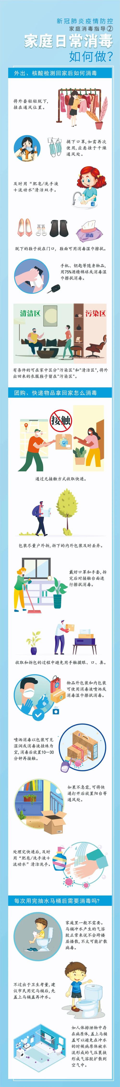 家庭防疫常识,家庭防疫小常识-第6张图片-牛逼常识网 家庭防疫常识,家庭防疫小常识-第6张图片-牛逼常识网