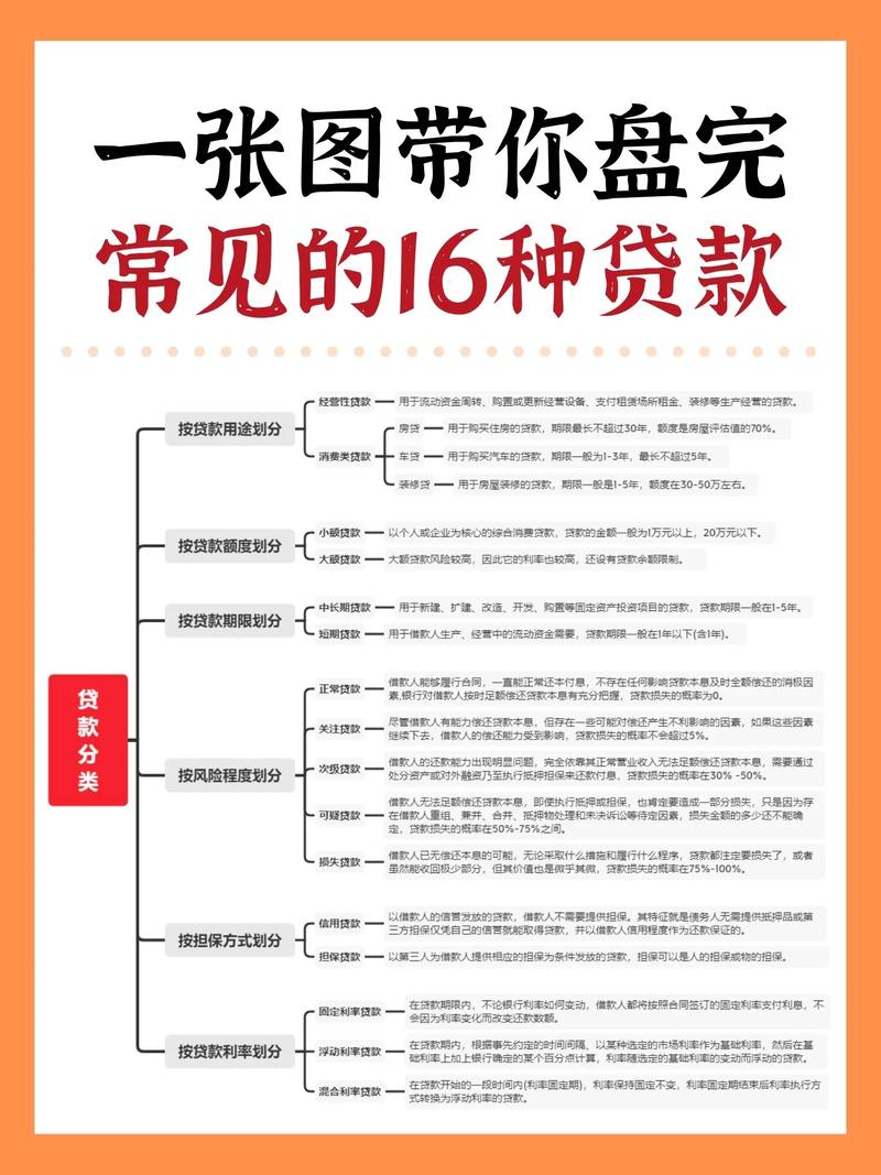 有用金融常识,一看就懂的金融常识-第3张图片-牛逼常识网 有用金融常识,一看就懂的金融常识-第3张图片-牛逼常识网