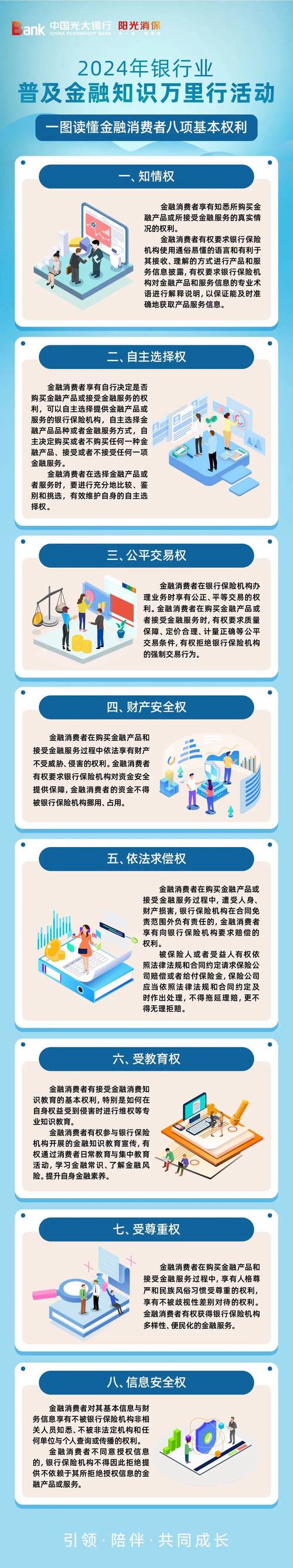 有用金融常识,一看就懂的金融常识-第5张图片-牛逼常识网 有用金融常识,一看就懂的金融常识-第5张图片-牛逼常识网