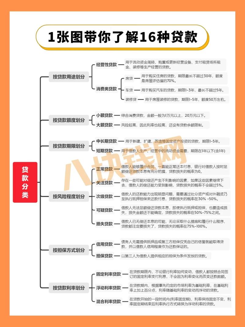 有用金融常识,一看就懂的金融常识-第6张图片-牛逼常识网 有用金融常识,一看就懂的金融常识-第6张图片-牛逼常识网
