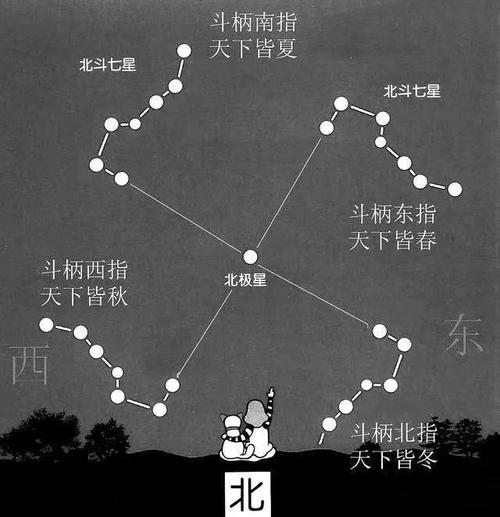 文化常识太仓 - 文化常识 有司-第2张图片-牛逼常识网 文化常识太仓 - 文化常识 有司-第2张图片-牛逼常识网