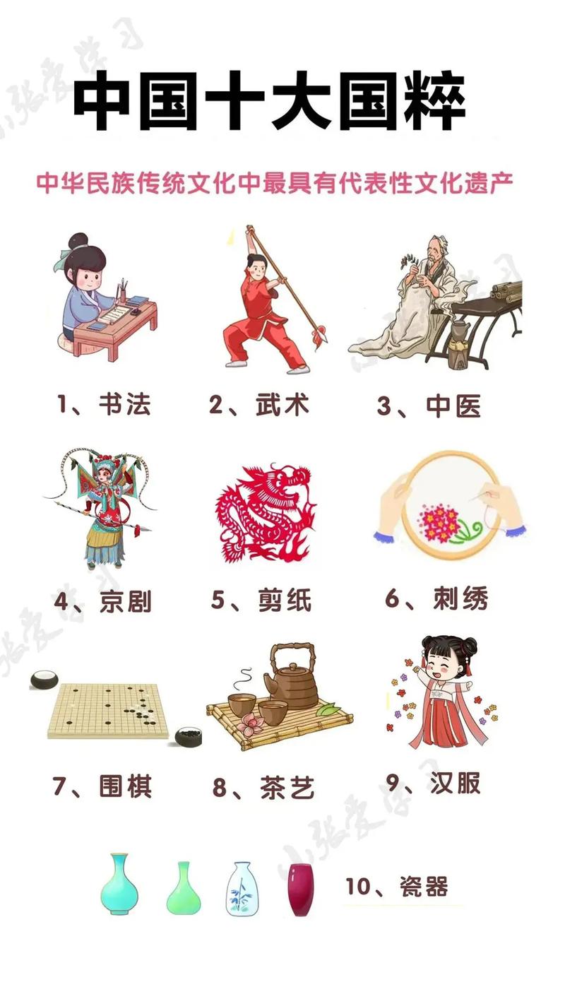 文化常识太仓 - 文化常识 有司-第3张图片-牛逼常识网 文化常识太仓 - 文化常识 有司-第3张图片-牛逼常识网