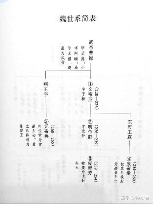 文化常识太仓 - 文化常识 有司-第5张图片-牛逼常识网 文化常识太仓 - 文化常识 有司-第5张图片-牛逼常识网