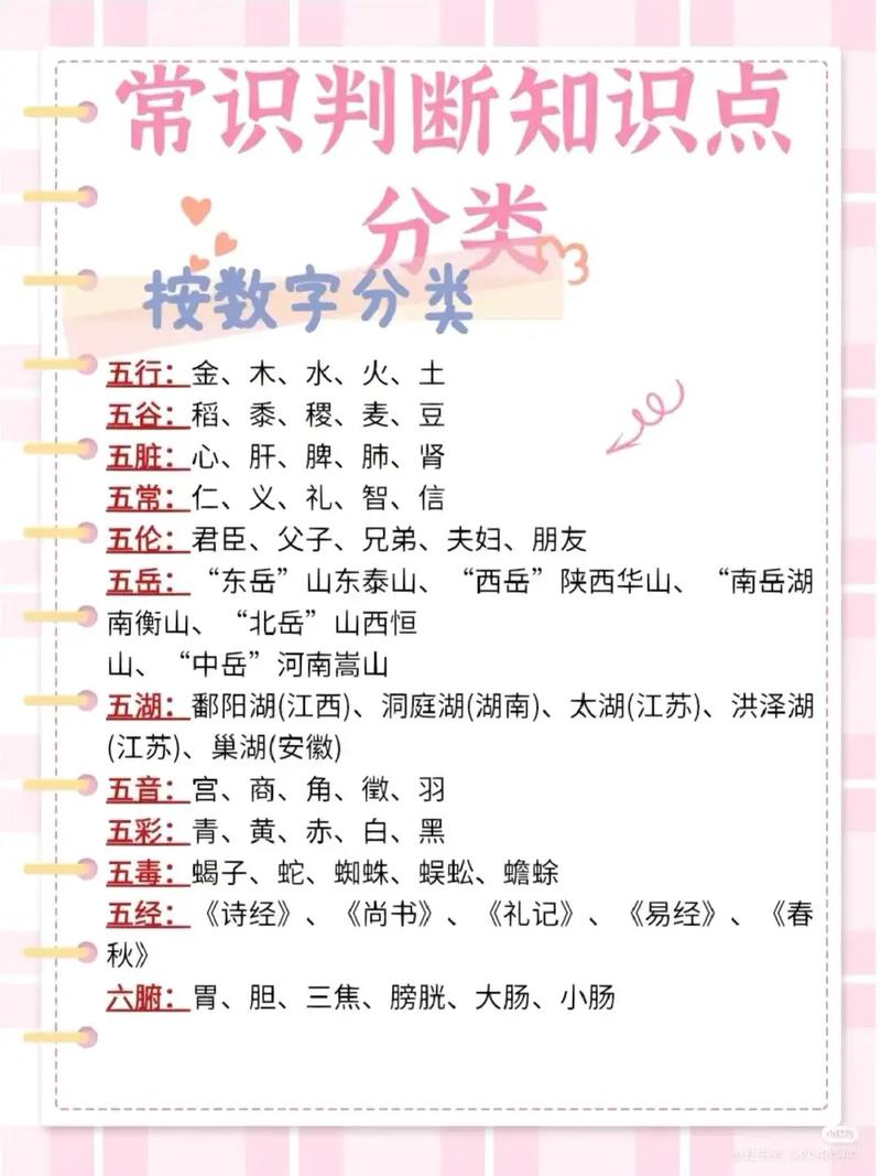 常识判断包括哪些(常识判断包括哪些方法)-第5张图片-牛逼常识网 常识判断包括哪些(常识判断包括哪些方法)-第5张图片-牛逼常识网