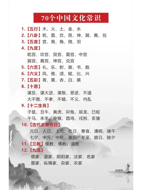 文化常识de - 文化常识的英文-第3张图片-牛逼常识网 文化常识de - 文化常识的英文-第3张图片-牛逼常识网