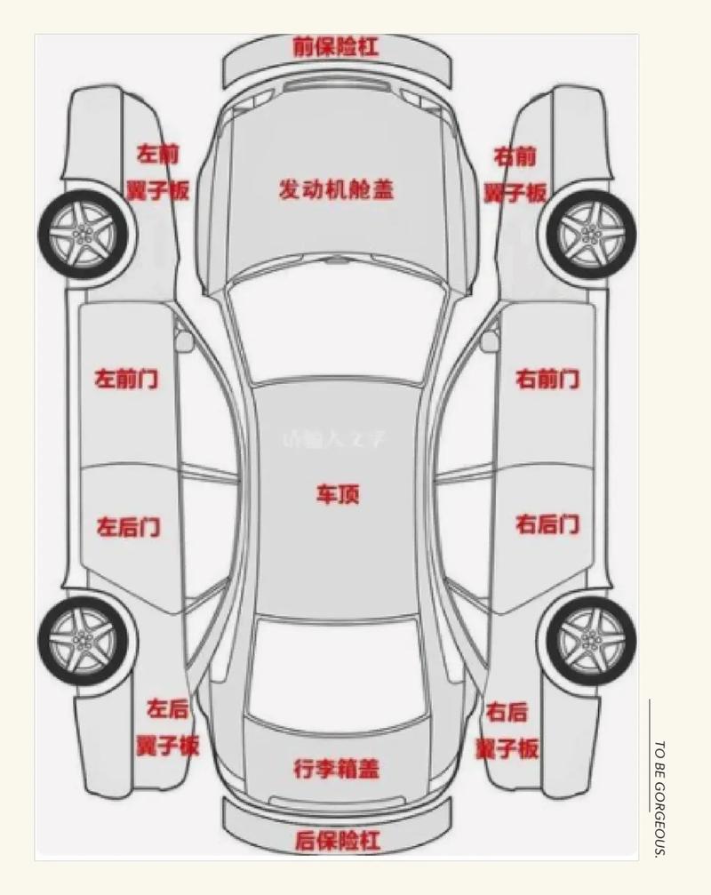 汽车结构常识大全 - 汽车结构基本知识详解图文-第4张图片-牛逼常识网 汽车结构常识大全 - 汽车结构基本知识详解图文-第4张图片-牛逼常识网