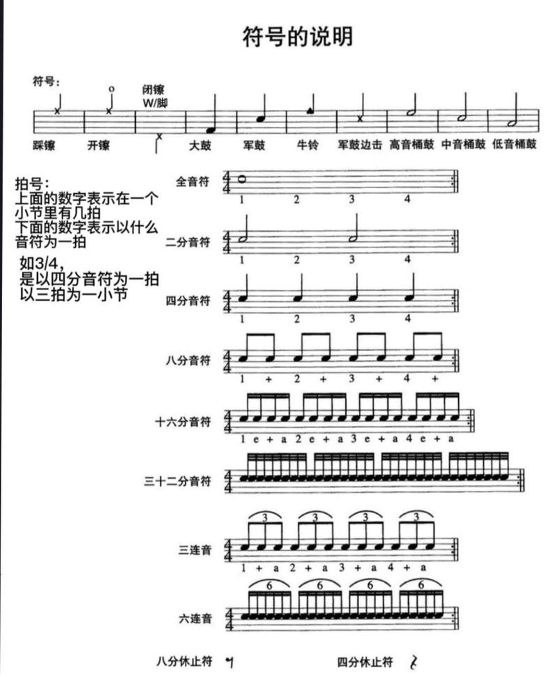 爵士文化常识,爵士文化常识有哪些-第6张图片-牛逼常识网 爵士文化常识,爵士文化常识有哪些-第6张图片-牛逼常识网