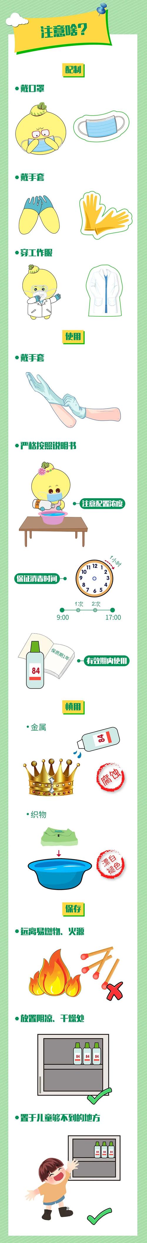 消毒用品常识(消毒用品的使用方法)-第5张图片-牛逼常识网 消毒用品常识(消毒用品的使用方法)-第5张图片-牛逼常识网