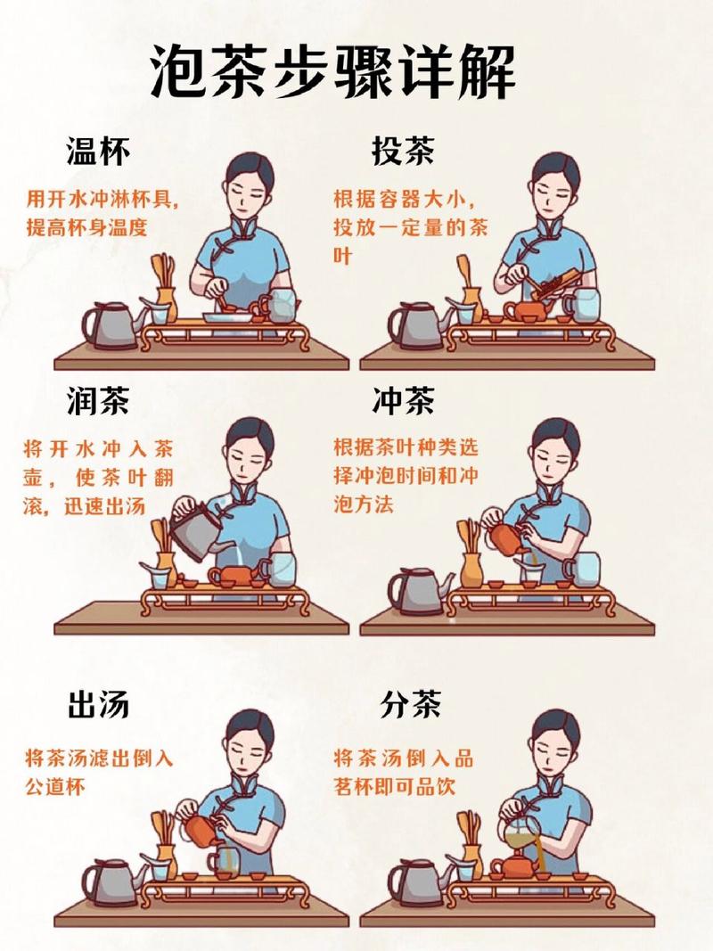 新手学泡茶的基本常识,从零开始学泡茶-第2张图片-牛逼常识网 新手学泡茶的基本常识,从零开始学泡茶-第2张图片-牛逼常识网