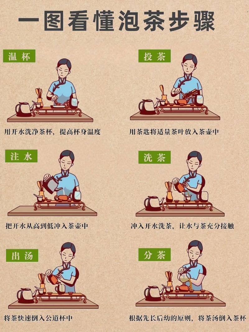 新手学泡茶的基本常识,从零开始学泡茶-第7张图片-牛逼常识网 新手学泡茶的基本常识,从零开始学泡茶-第7张图片-牛逼常识网