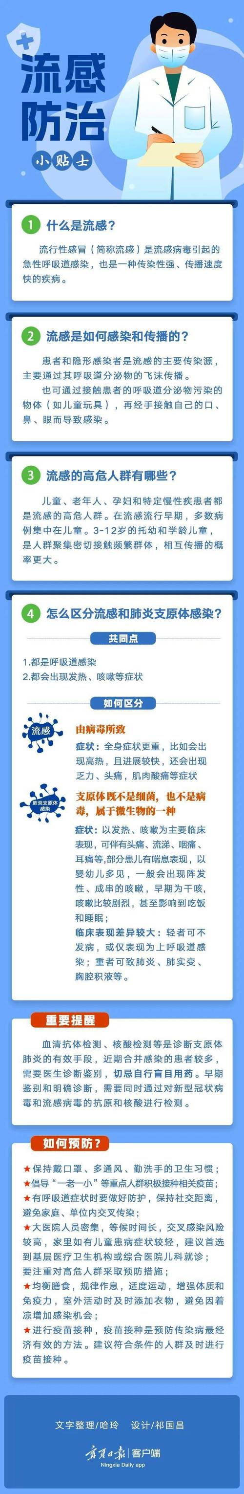 疾病的小常识,常见疾病健康知识宣传-第2张图片-牛逼常识网 疾病的小常识,常见疾病健康知识宣传-第2张图片-牛逼常识网