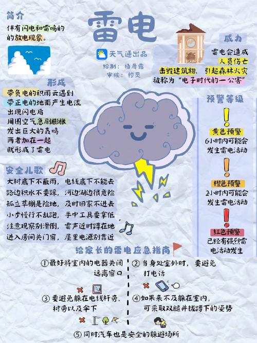 科普趣味小常识(科普趣味小常识手抄报)-第4张图片-牛逼常识网 科普趣味小常识(科普趣味小常识手抄报)-第4张图片-牛逼常识网