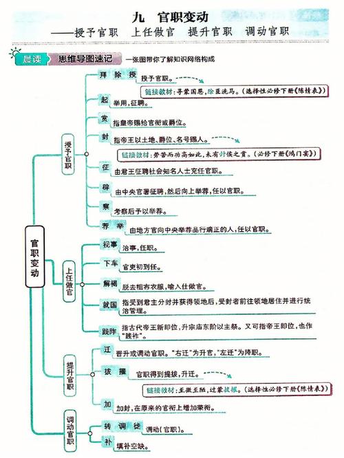 文化常识将军 - 文化常识禁军-第1张图片-牛逼常识网 文化常识将军 - 文化常识禁军-第1张图片-牛逼常识网