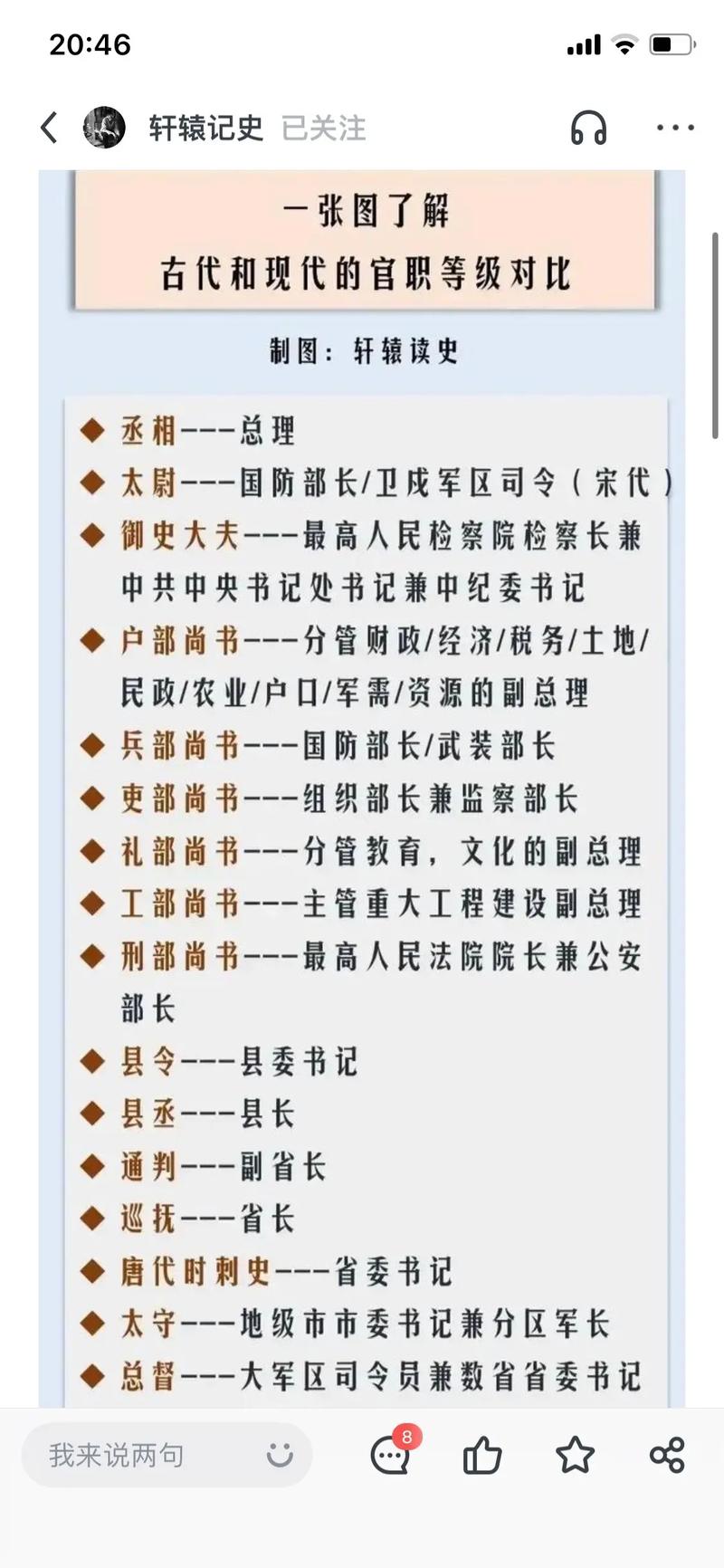 文化常识将军 - 文化常识禁军-第3张图片-牛逼常识网 文化常识将军 - 文化常识禁军-第3张图片-牛逼常识网