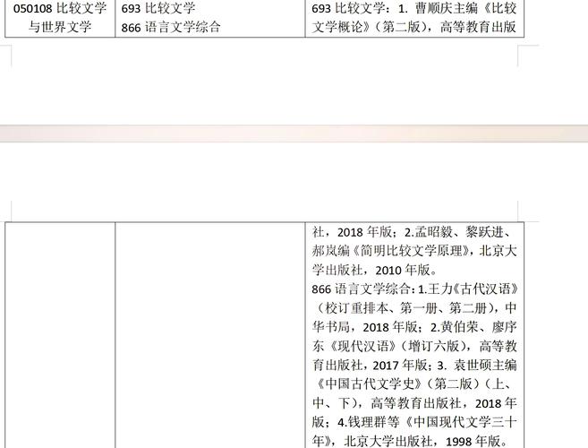 浙大文学常识(浙江文学常识)-第1张图片-牛逼常识网 浙大文学常识(浙江文学常识)-第1张图片-牛逼常识网