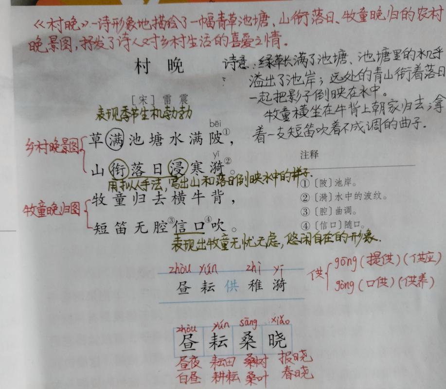 诗歌常识笔记 - 诗歌常识总结-第2张图片-牛逼常识网 诗歌常识笔记 - 诗歌常识总结-第2张图片-牛逼常识网