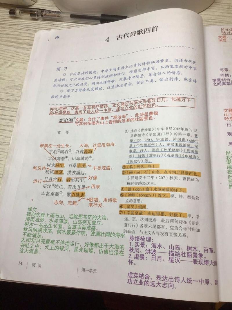 诗歌常识笔记 - 诗歌常识总结-第7张图片-牛逼常识网 诗歌常识笔记 - 诗歌常识总结-第7张图片-牛逼常识网