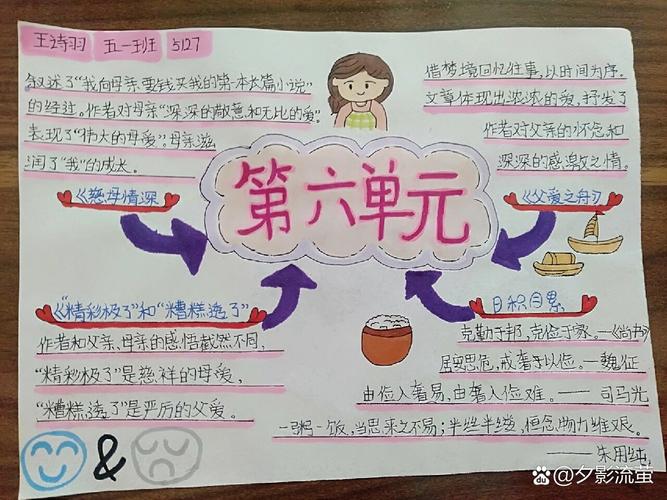 人文常识导图 - 人文常识口诀-第2张图片-牛逼常识网 人文常识导图 - 人文常识口诀-第2张图片-牛逼常识网