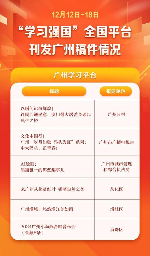 学习强国常识700的简单介绍-第2张图片-牛逼常识网 学习强国常识700的简单介绍-第2张图片-牛逼常识网