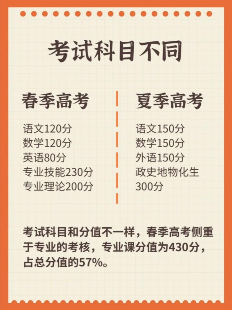 春季文学常识 - 春季文学常识有哪些-第1张图片-牛逼常识网 春季文学常识 - 春季文学常识有哪些-第1张图片-牛逼常识网