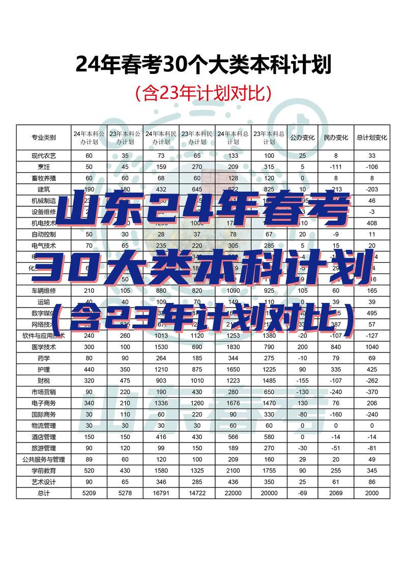 春季文学常识 - 春季文学常识有哪些-第2张图片-牛逼常识网 春季文学常识 - 春季文学常识有哪些-第2张图片-牛逼常识网